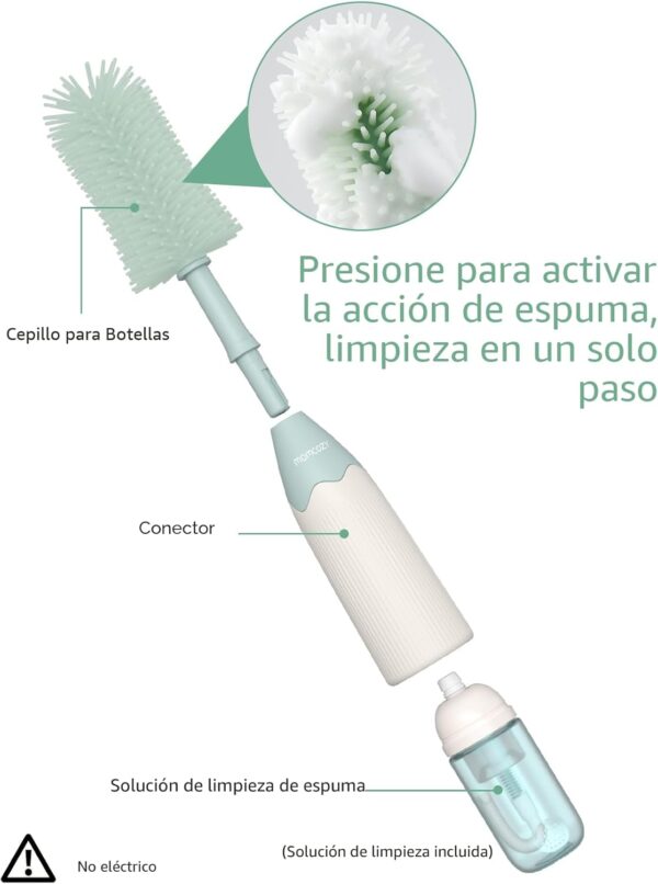 Momcozy Kit de Cepillos para Biberones - Precisa para Biberones, Tetinas y Extractores de Leche